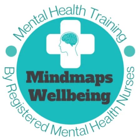 Mindmaps Wellbeing